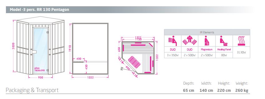 Sauna Infrarotkabine Infrawave RR-130P für drei Personen - Eckform