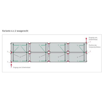 HelioPool® Solarabsorber-Set S8 - 8 x Solarabsorber Größe S | 9,6m²