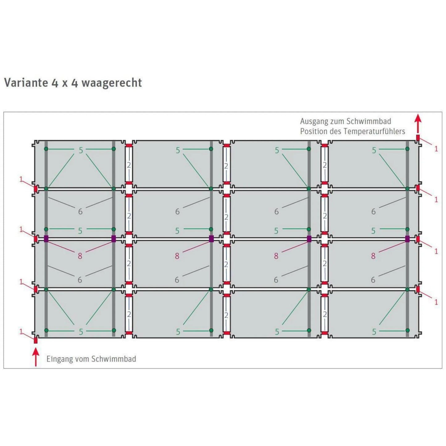 HelioPool® Solarabsorber-Set L16 - 16 x Solarabsorber Größe L | 35,52m²