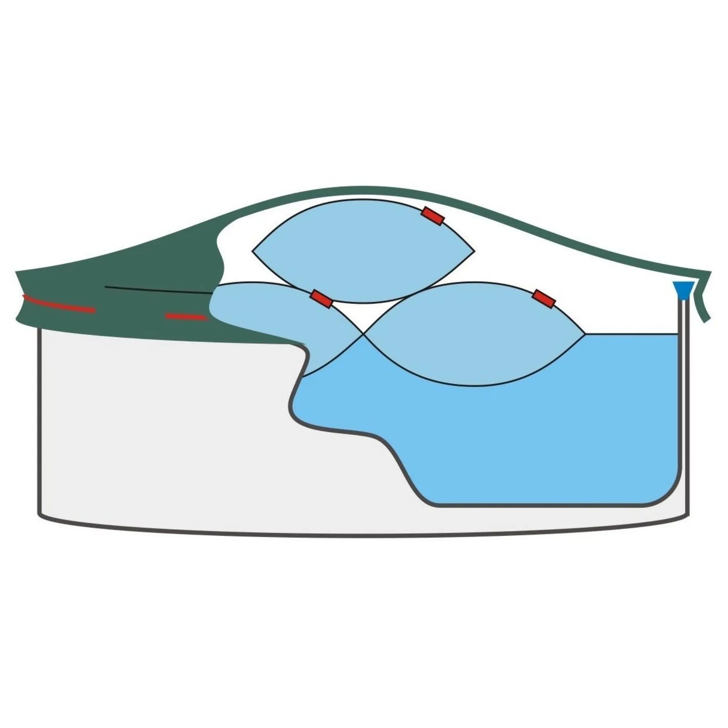 Pool Überwinterungsset für Rund- und Ovalbecken | Abdeckplane + Luftkissen