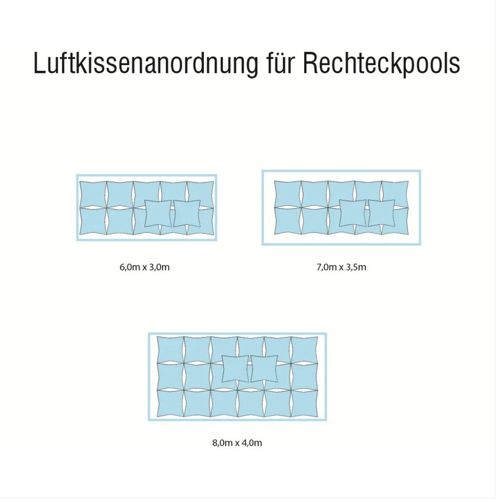 Pool Überwinterungsset für Rechteckbecken | Abdeckplane + Luftkissen + Befestigung