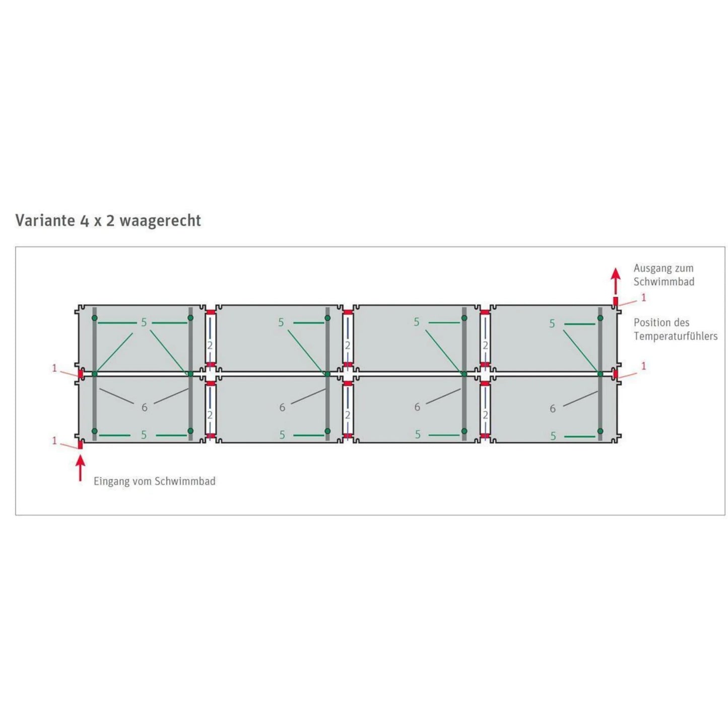 HelioPool® Solarabsorber-Set L8 - 8 x Solarabsorber Größe L | 17,76m²