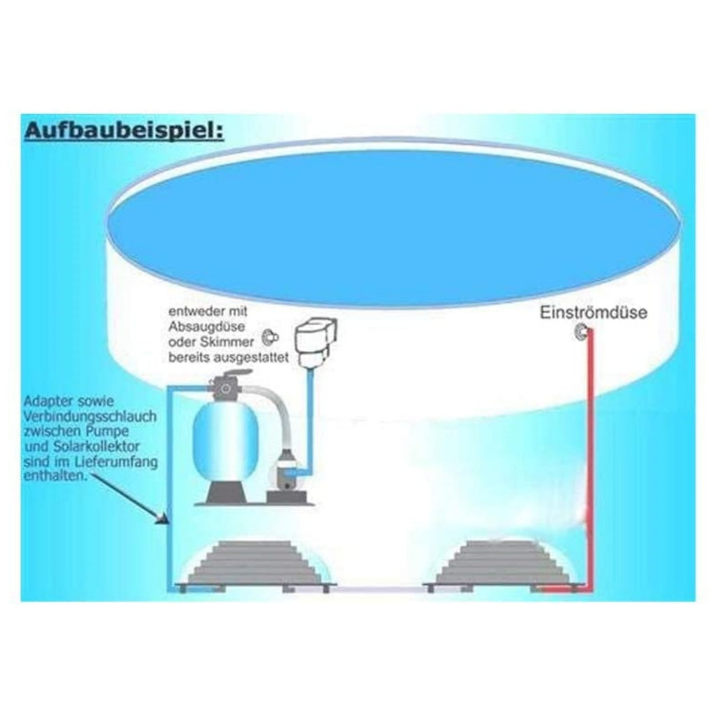 well2wellness® 2 x Pool Solarheizung 'Sunny'