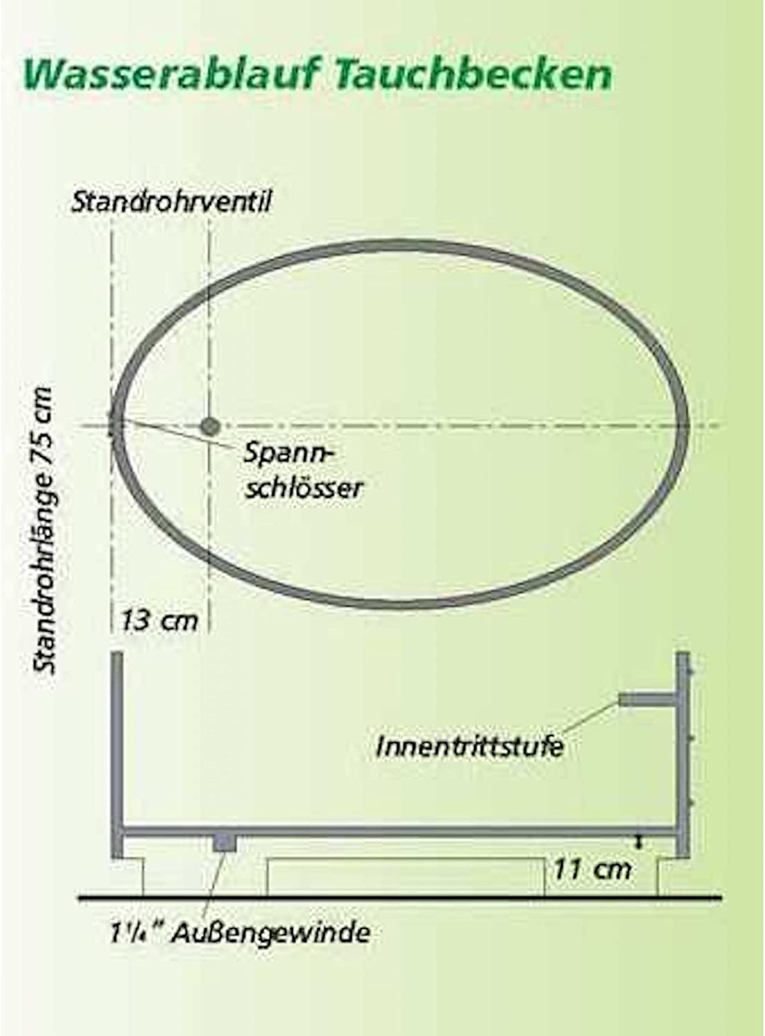 Sauna Tauchbecken aus Lärchenholz inkl. Kunststoffeinsatz und Treppe